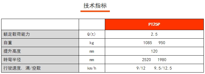 PT25P常規(guī)性全電動搬運車，諾力電動搬運車