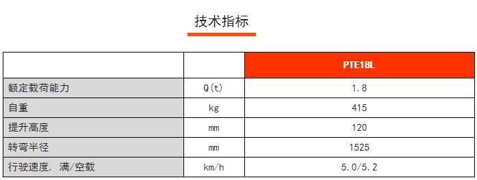 PTE 18L常規(guī)性全電動搬運車，諾力電動搬運車